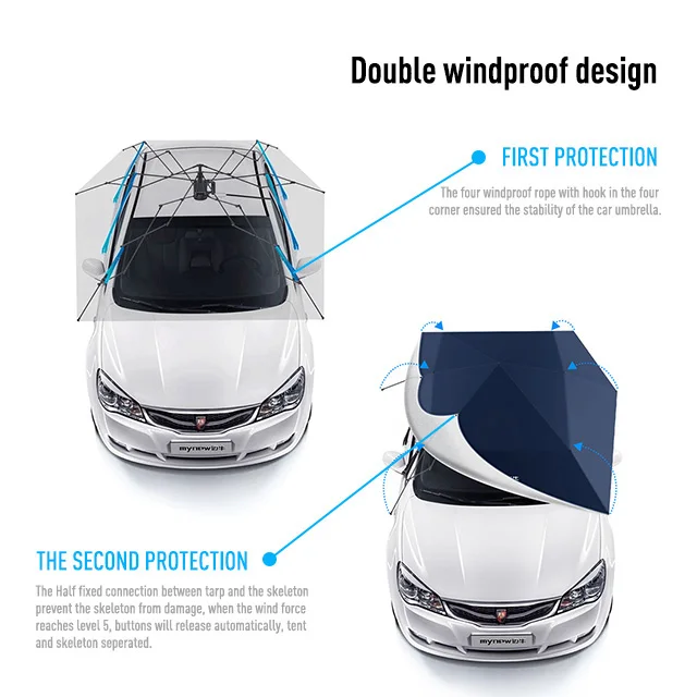 Protéger le véhicule contre la grêle Parapluie de voiture couvert