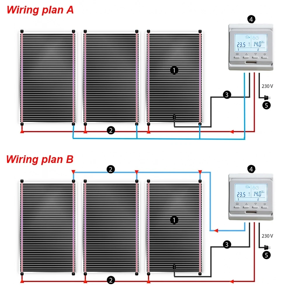 MINCO HEAT Теплоизоляционная пленка 220 В Электрическая система измерения тепла для подогрева пола, ширина 50 см