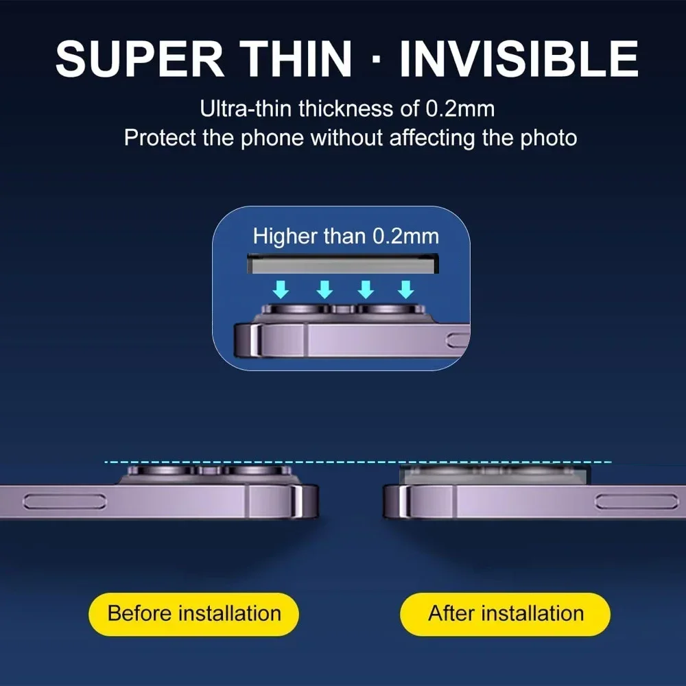 Premium HD Camera Lens Protection Glass Film - Full Cover Lens Protector