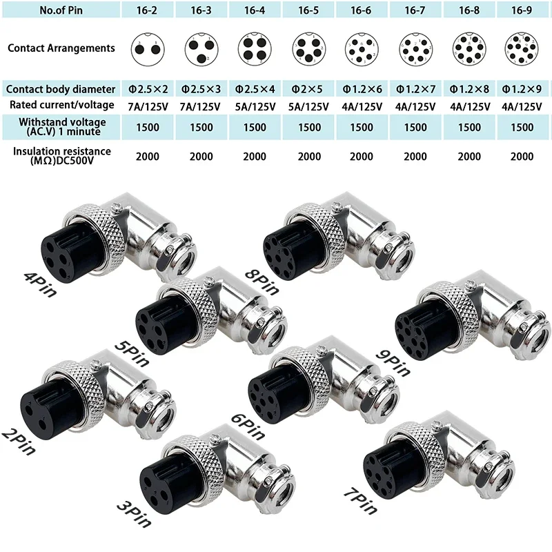 װ ÷   GX16-2PIN  Ŀ, 90   Ŀ, 3 , 4 , 5 , 6 , 7 , 8 , 9 