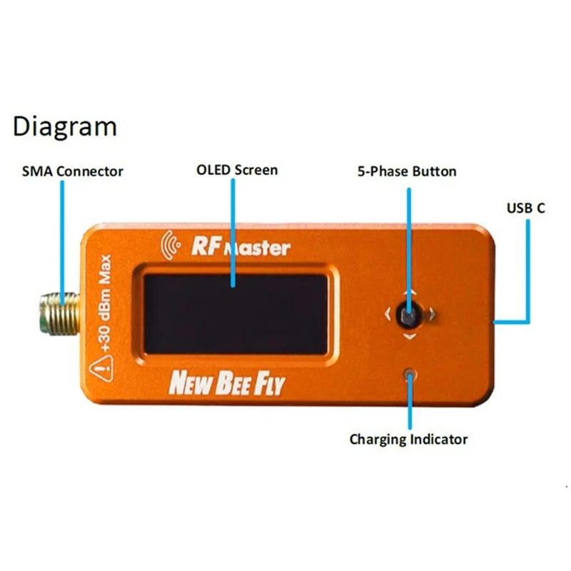 ABVH-Newbeefly Rf Master Multi-Function Frequency Tester Attenuator Set Usb C Charging Video Transmitter Parts