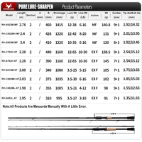 מזיק רך PURELURE SHARPEN לורה ארוך ספינינג ויציקה XF/MF מקלות פעולה FUJI רכיבים באס פייק מקל דיג ספינינג 2