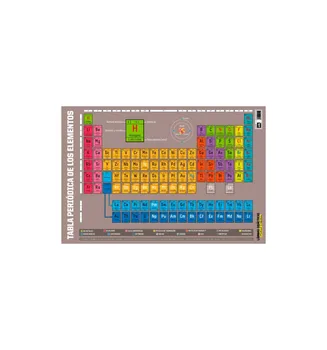 

LAMINA DIDACTICA table of elements