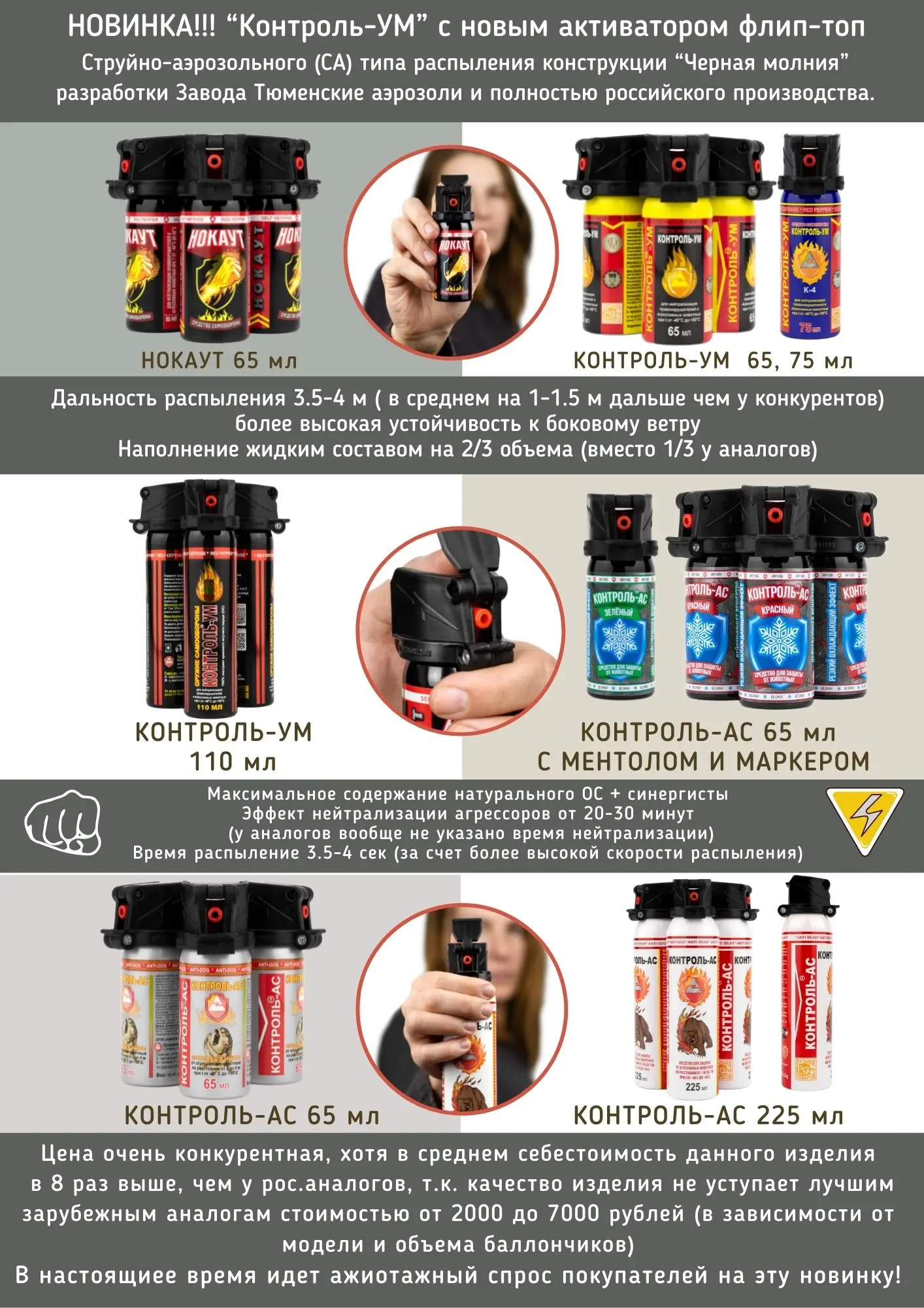 Средство для самозащиты Новинка!газовый отпугивательКонтроль АС 225мл ...