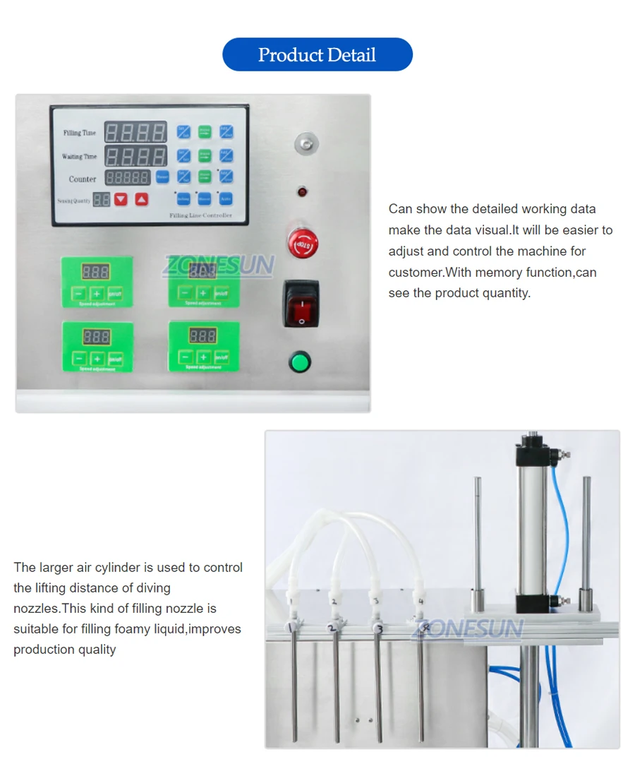 ZONESUN ZS-FAL180C7 Small U Shape Peristaltic Pump Liquid Filling Capping Labeling Machine