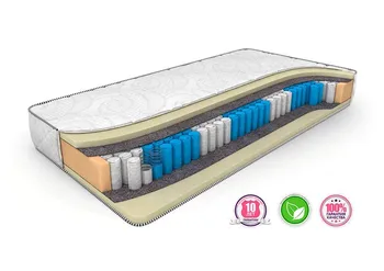 

Pocket spring mattress Memory Latex Smart Zone 80х190