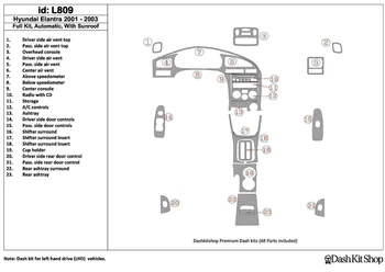 

Interior trim for Hyundai Elantra 2001-2003. Set L809.