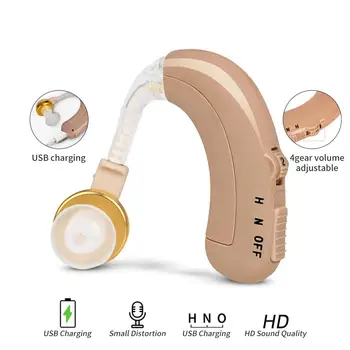 

Hearing Aids NEW CE FDA Small Inner Ear Invisible Hearing Aid Adjustable Hearing Aid Wireless Amplifier Ear Sound Amplifier