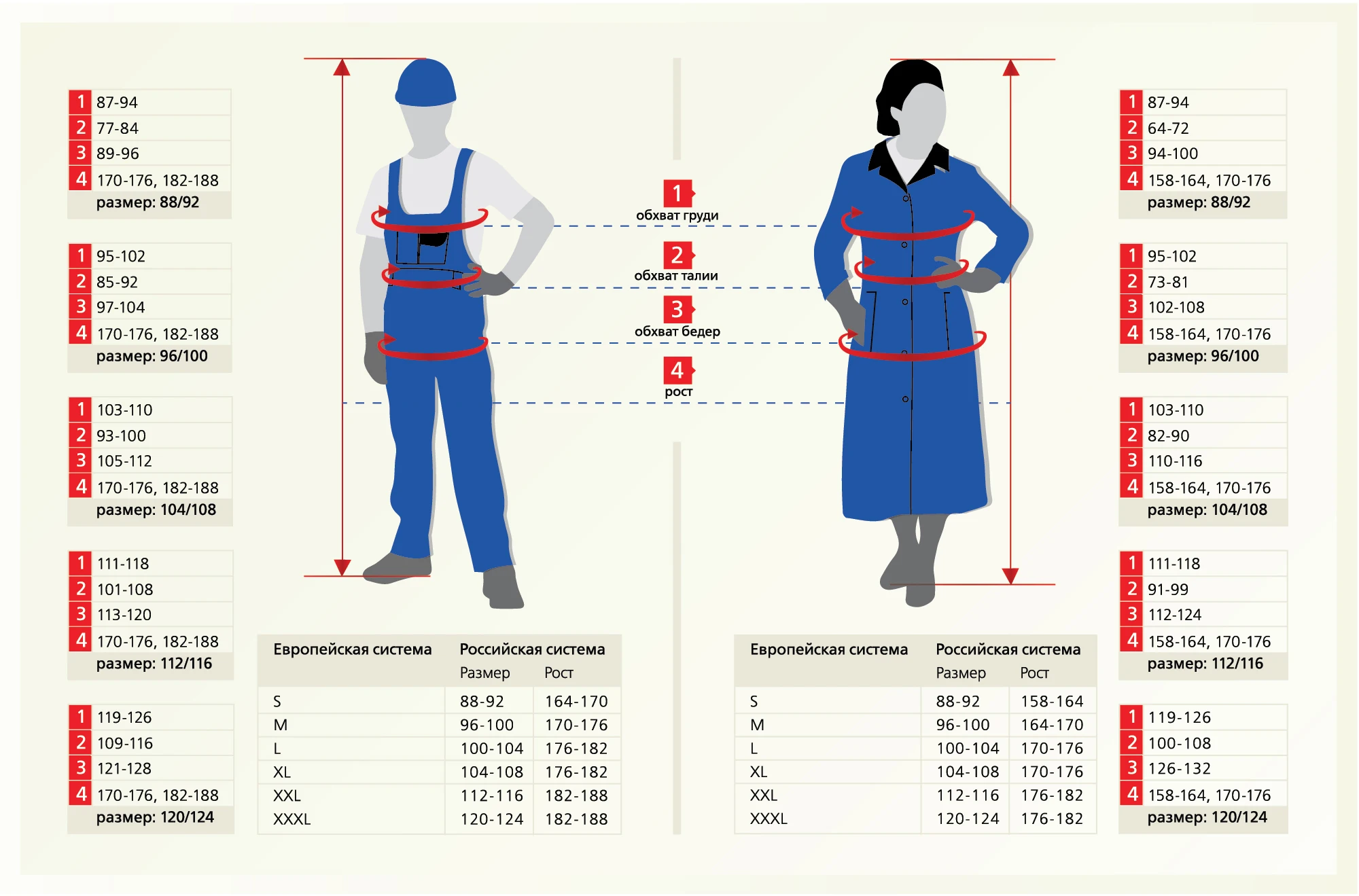 Таблица размеров одежды мерки: найдено 87 изображений