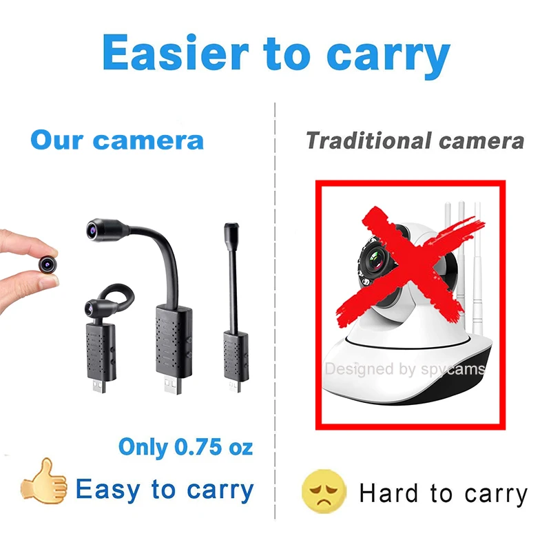 HD 1080p экшн-камера с Wi-Fi подключением USB Камера в режиме реального времени