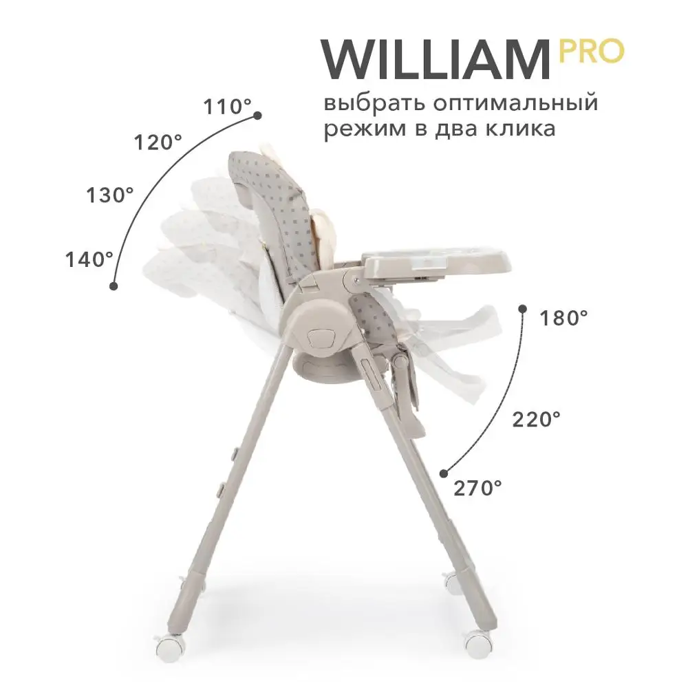 Стульчик для кормления Happy Baby WILLIAM PRO до 20 кг 4 поворотных колеса мягкий