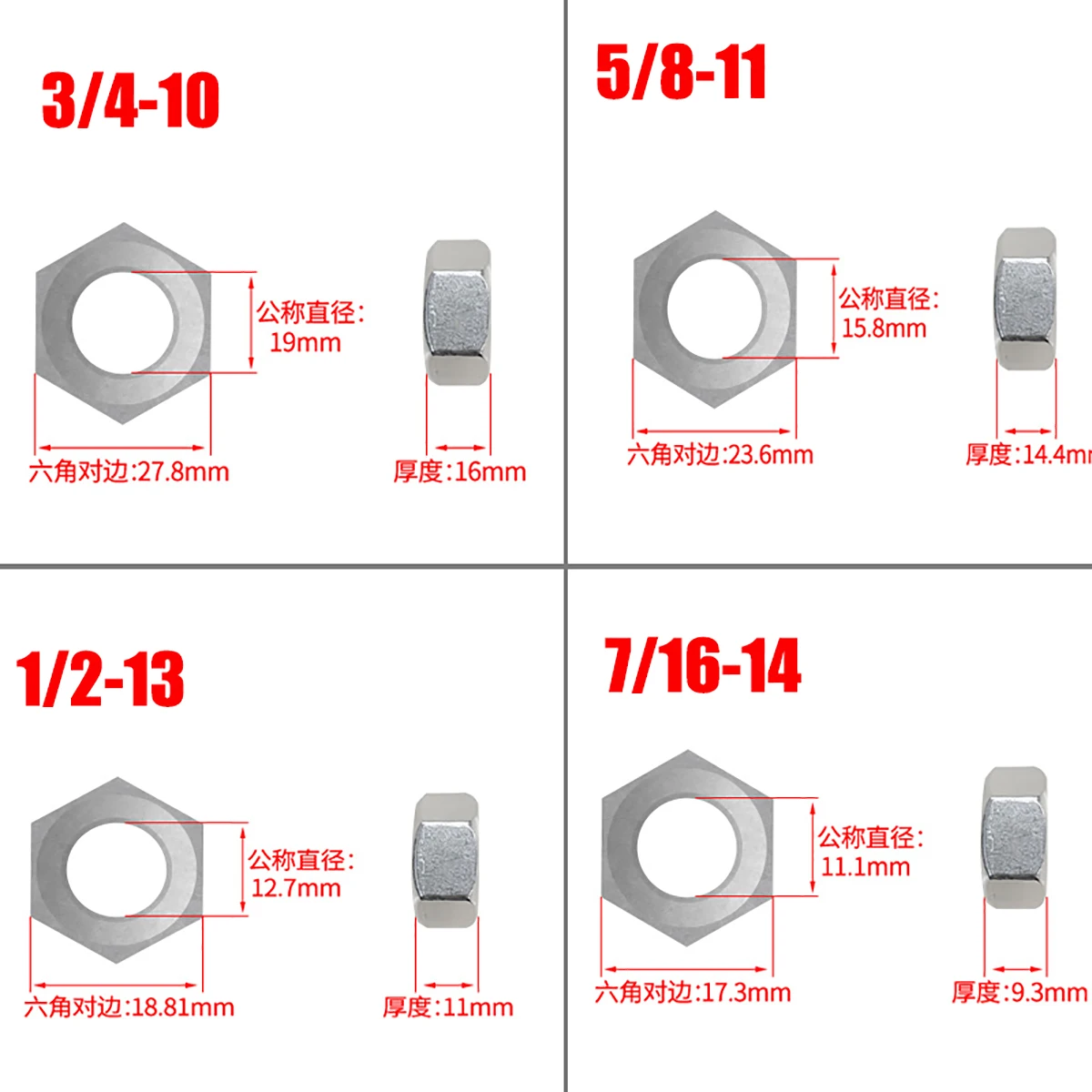 1/213 Unc Hex Nut Dimensions Cheapest Shopping oota.itigo.jp