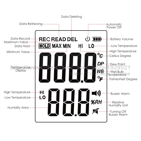 6-Ideal-Concept-humidity-meter-HTM-278-LCD