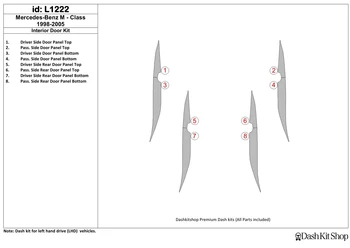 

Interior trim for Mercedes Benz M Class 1998-2005. Set L1222.
