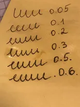 STA-boceto de arte a prueba de agua, rotulador de arte, pigmento delineador a base de agua para dibujar, escribir a mano, escuela, oficina, papelería