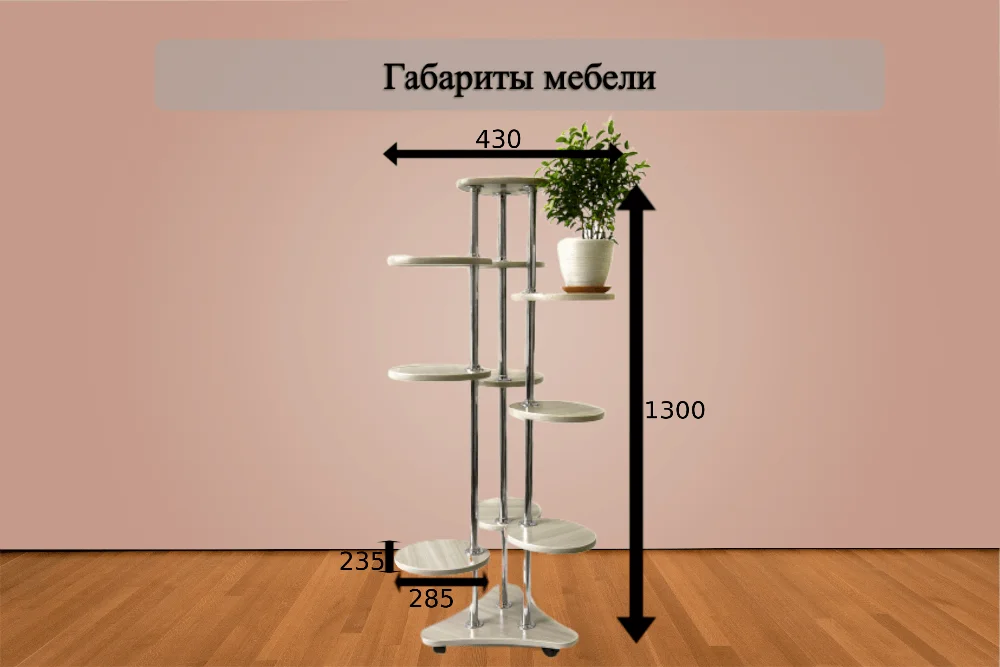 Габариты 37В