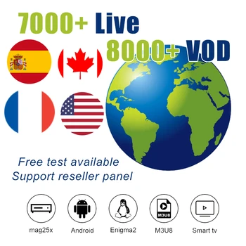 

US IPTV Subscription Dutch Poland German Canada IPTV channels for android tv box smart iptv