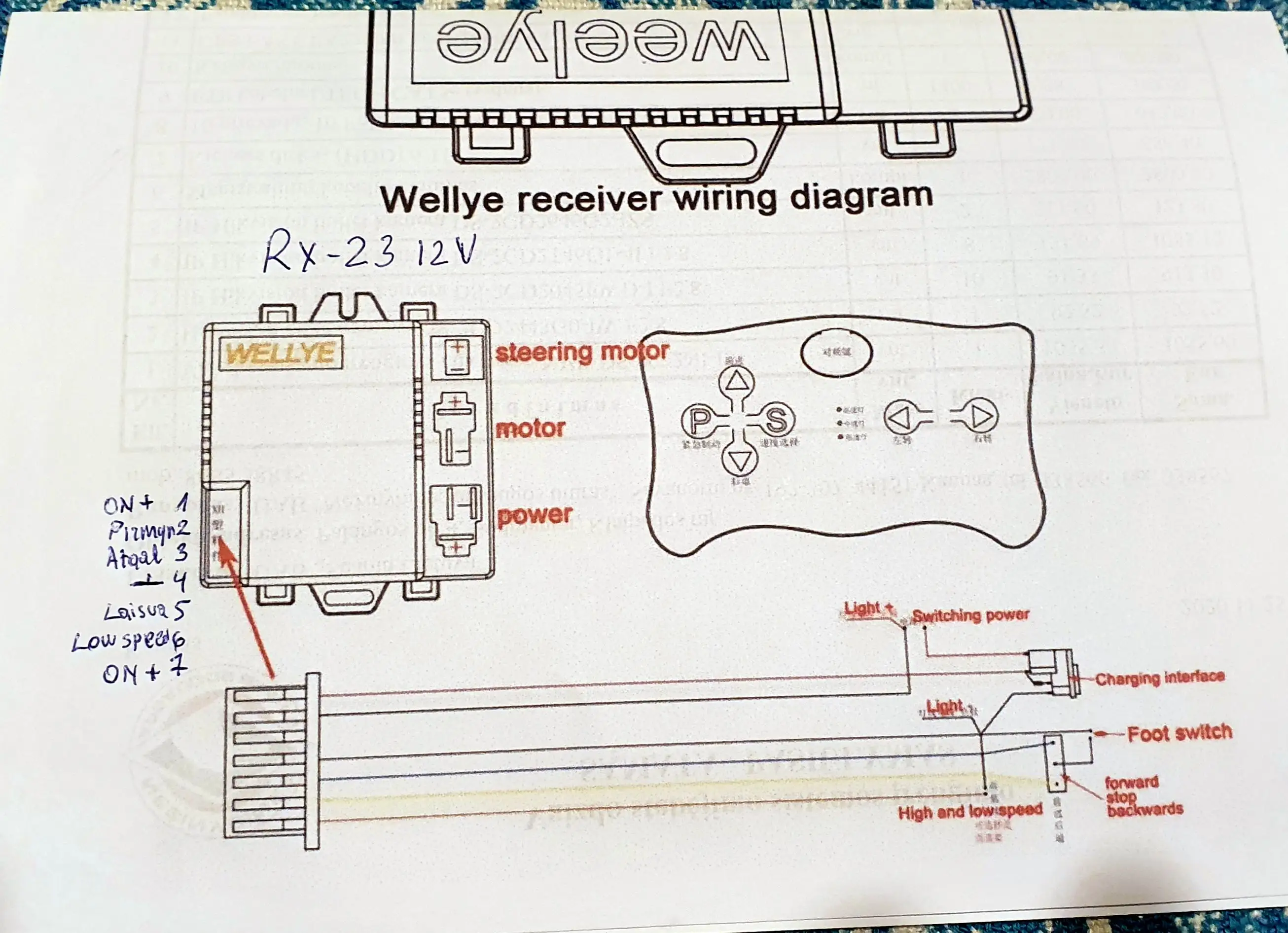 Схема детского электромобиля. Контроллер Wellye RX-23 12v. WEELYE контроллер детского электромобиля 12v. Контроллер Jr-RX-12v схема. Контроллер детского электромобиля 12v схема.