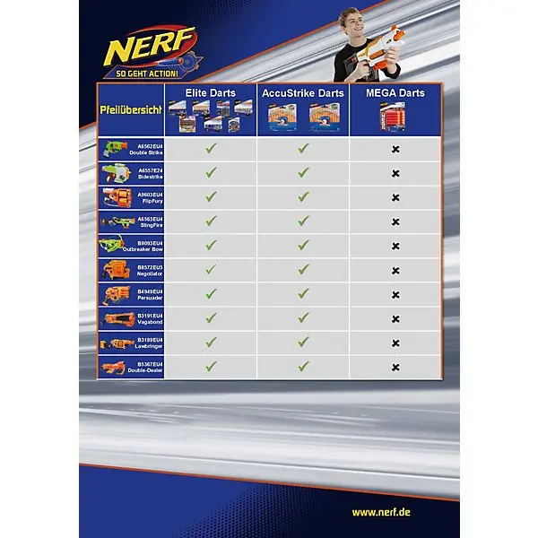 Стрелы Hasbro Nerf "Аккустрайк", 12 стрел