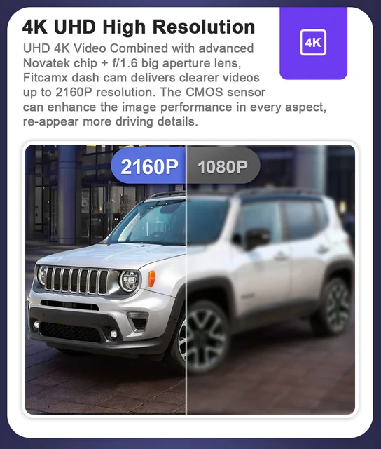 Dash Cam FITCAMX Per Jeep Renegade 2015-2022 - 4K, Stile OEM, WiFi, Con Scheda 64GB - Foto 10