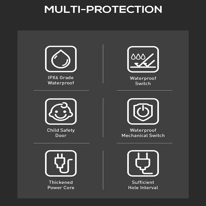 Штепсельная Вилка европейского стандарта электронный Мощность полосы быстрой