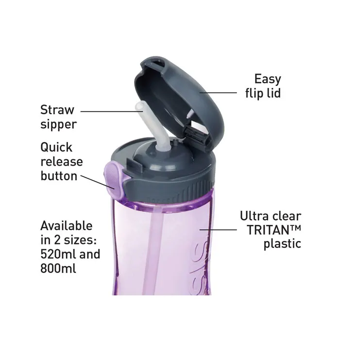 630_800ml_Tritan_Quick_Flip_ProductFeatures-700