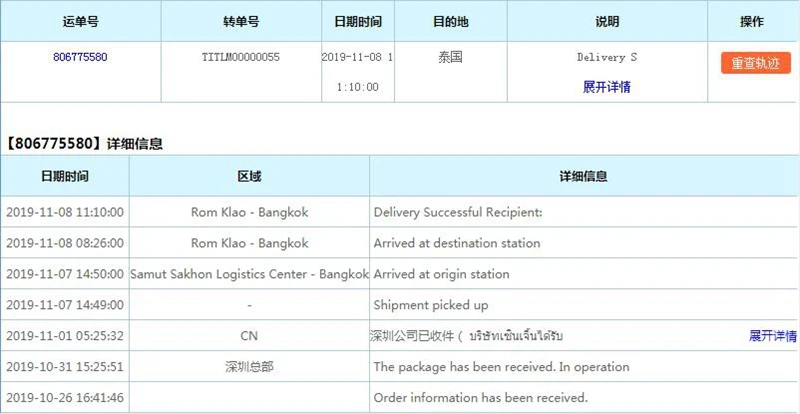 thailand 12 days