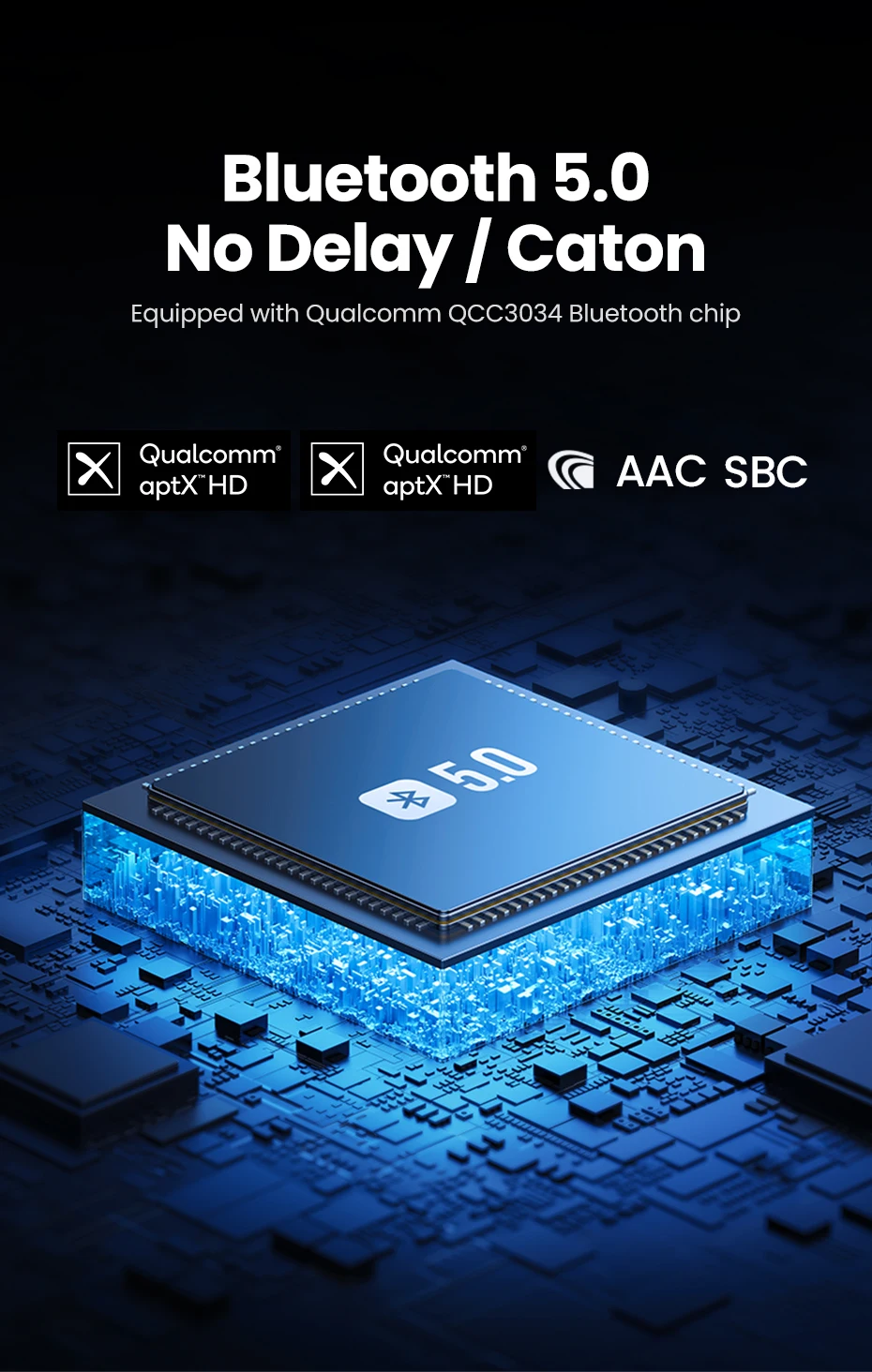 UGREEN Bluetooth 5.0 Receiver USB DAC 3.5mm Wireless Audio Headphone Amplifier NFC aptX LL aptX HD QCC3034 Bluetooth 5.0 Adapter-7