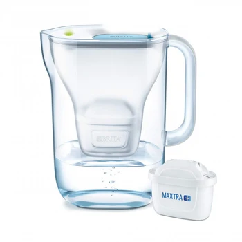 

Filter jug Brita Maxtra+ 2,4 L Blue
