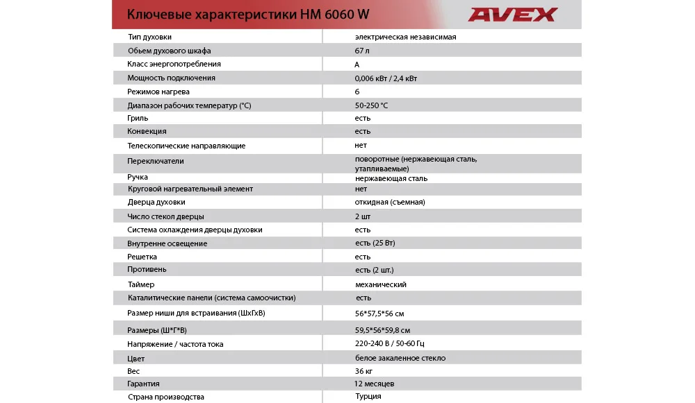 AVEX HM 6060 W имидж таблица