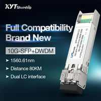 Communication Equipment