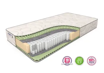 

Pocket spring mattress Comfort Massage S1000, 190х200