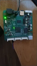 ZYNQ 7000 Development Board