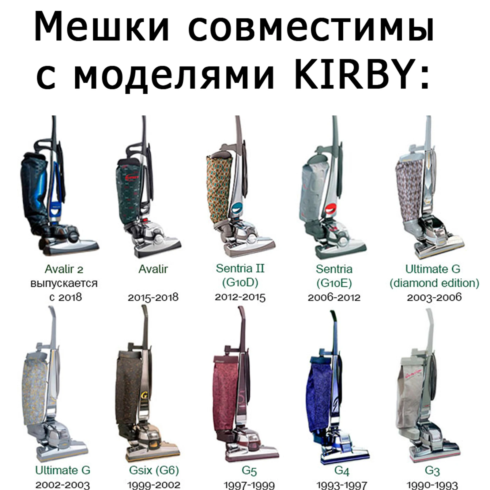 Sacchetti per la polvere per Kirby 204808/204811/204814/, universale, serie  f/T G10, g10e, 6 pezzi|Vacuum Cleaner Parts| - AliExpress