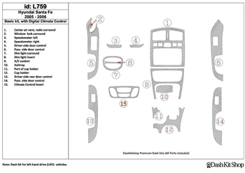 

Interior trim for Hyundai Santa Fe 2005-2006. Set L759.