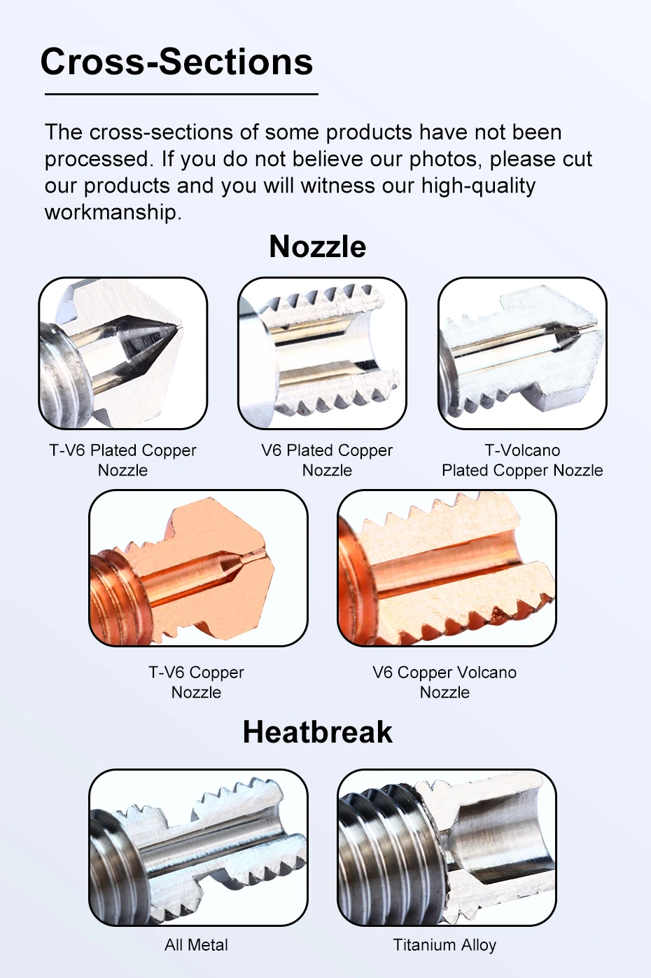 V6 Tungsten Carbide Nozzle