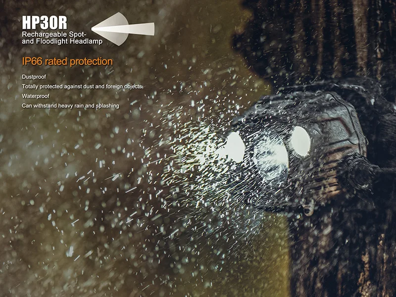 Fenix HP30R Cree двойной светодиодный USB Перезаряжаемый налобный фонарь+ аккумулятор