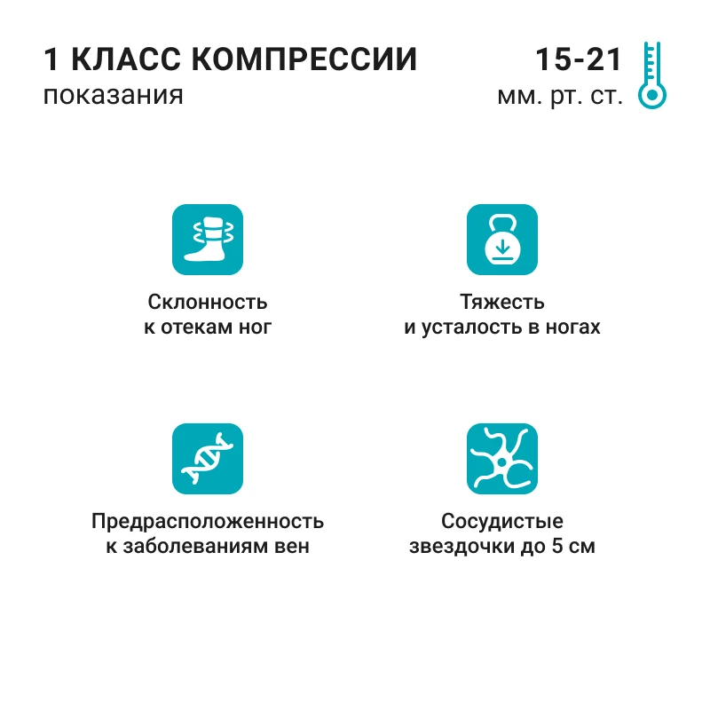 Рисунок 5 - Чулки HOSPITAL THROMBO18 1A210 Venoteks