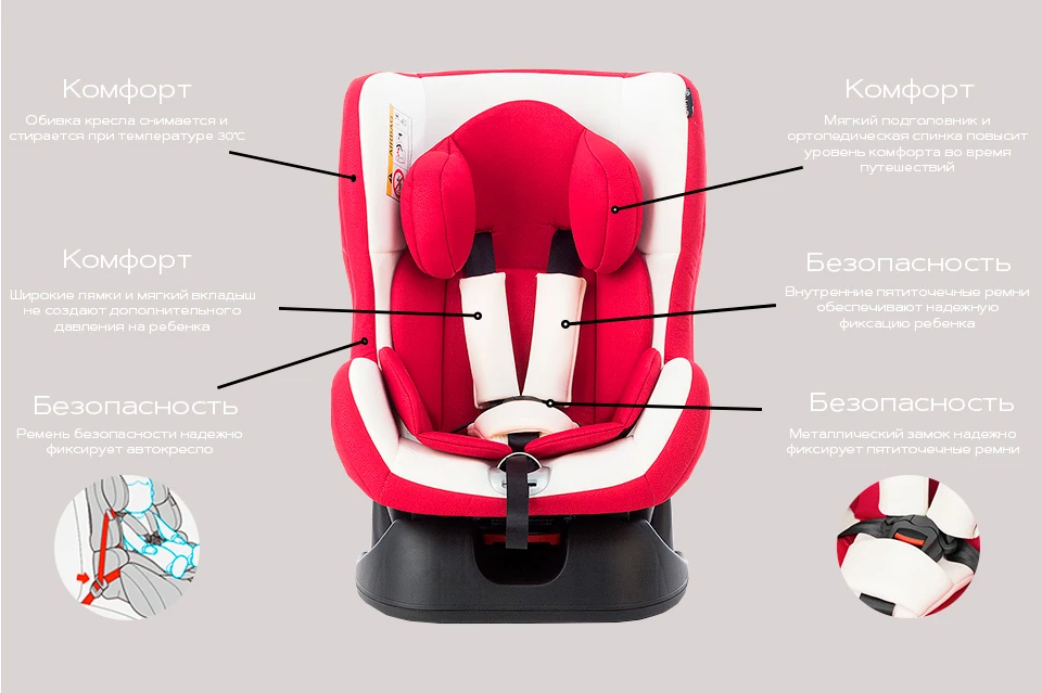 Автокресло Esspero Young-GS, группа 0+/1, 0-18 кг, 0-4 лет