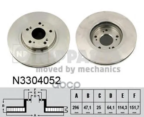 Диск Тормозной Передний Nipparts арт. N3304052