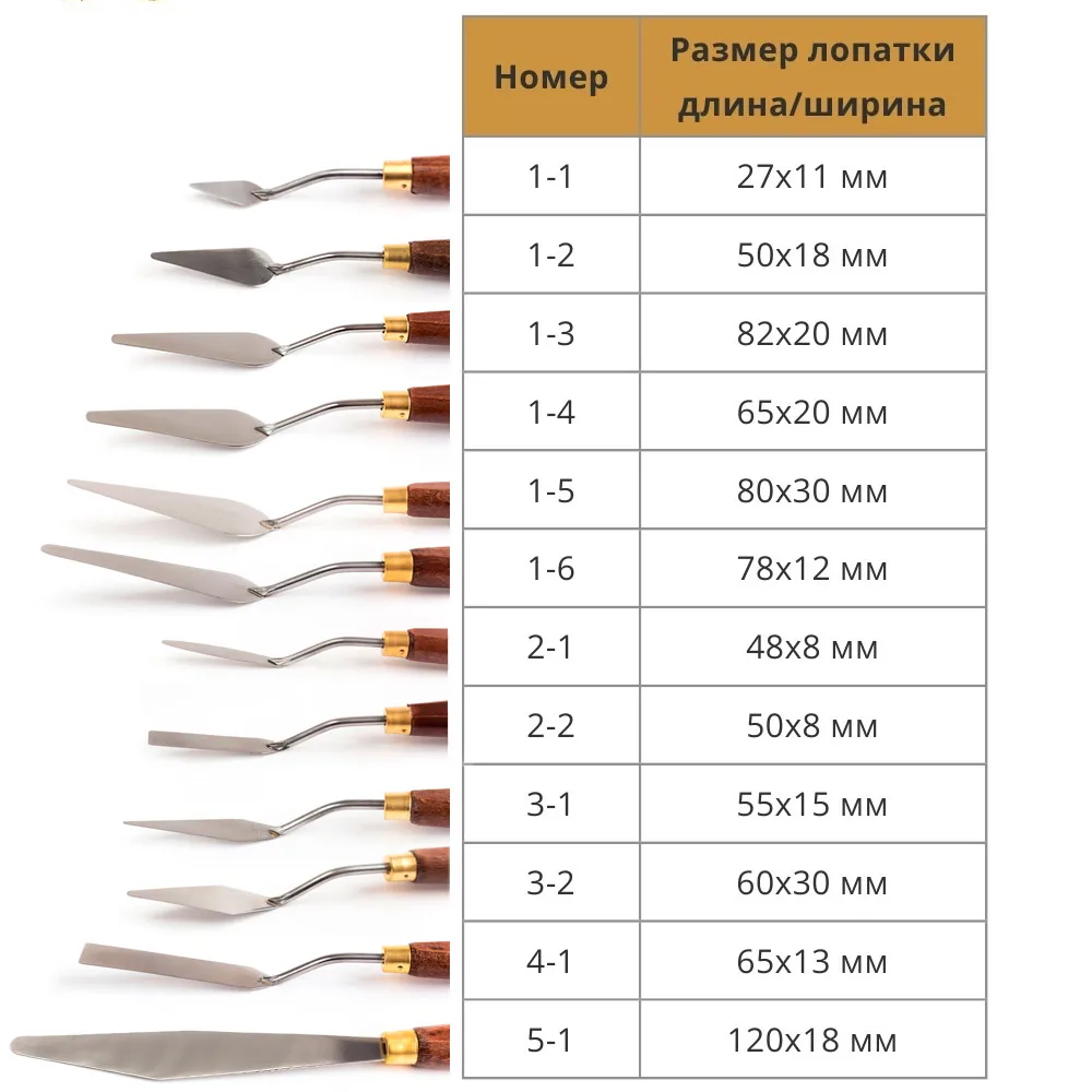 Прочитайте статью - Чем можно заменить мастихин в домашних условиях