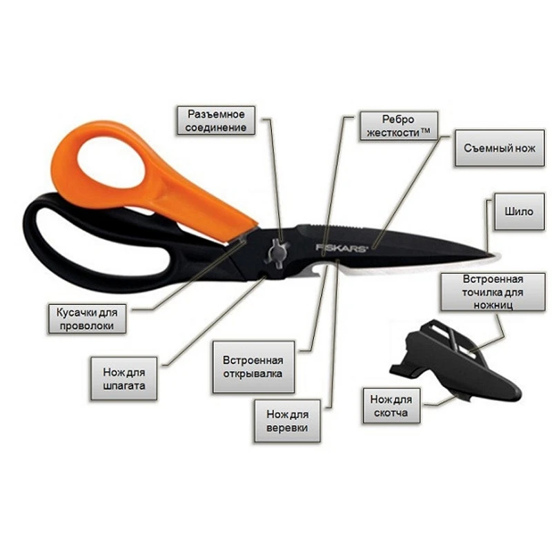 Многофункциональные ножницы Fiskars Cuts+More с титановым покрытием(1000809