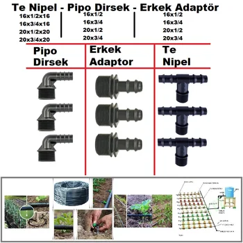

Te Nipel - Dovetail Tee - Thread -Q16X1/2XQ16 - Q16X3/4XQ3/4 - Q20X1/2Q20 - Q20X3/4Q20