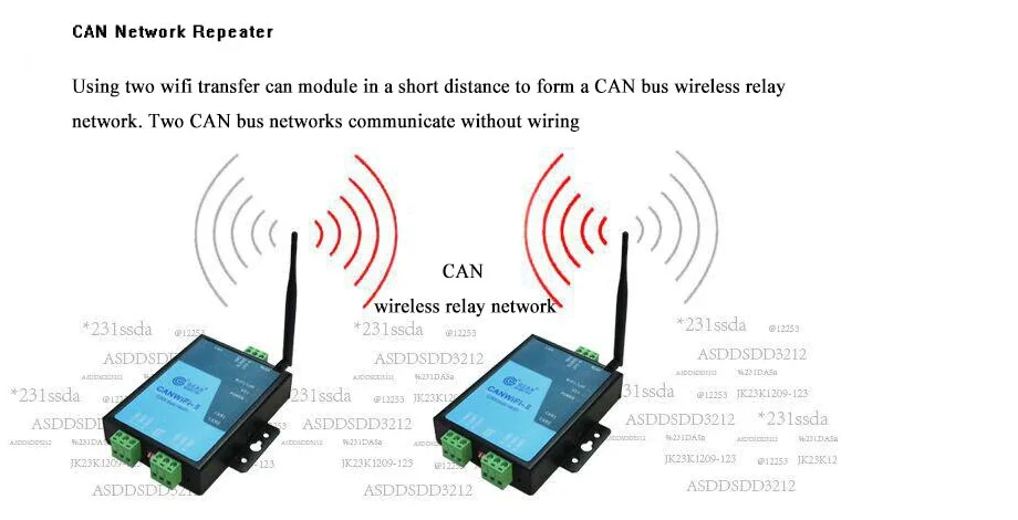 Может использоваться модуль Wi-Fi для сбора данных от модуля Wi-Fi переключателя системы мониторинга