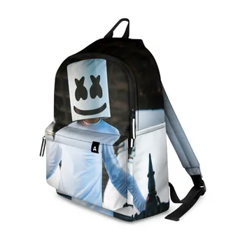 

3D electronic music backpack