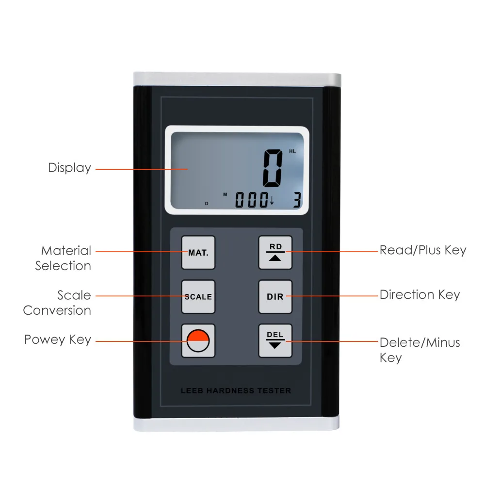 4-gainexpress-gain-express-Hardness-meter-HM-6580-parts