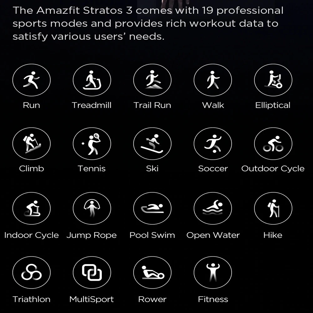 [Предпродажа] глобальная версия Huami AMAZFIT Stratos 3 gps 5ATM водонепроницаемые смарт-спортивные часы 512 МБ/4 ГБ Смарт-часы для Android iOS