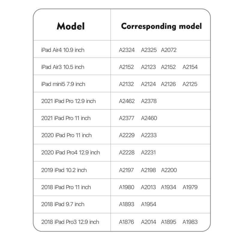 LICHEERS   2 iPad   ŸϷ  iPad  ġ  iPad 2021 2020 2019 2018