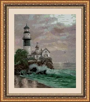 

CROSS STITCH KIT PANDATHREAD NOVELTIES 34666