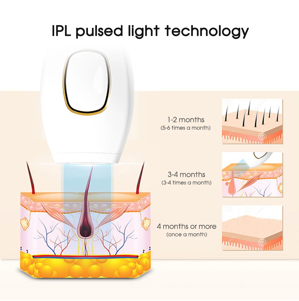 IPL Hair Removal Kit | At-Home Laser Hair Removal Device